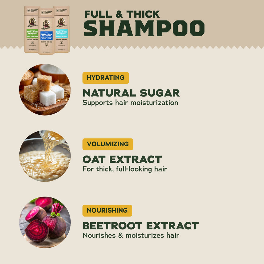 Hair Care Kit + FREE Scalp Scrubber F5
