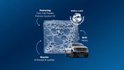 F-150 Tough Scrub A4