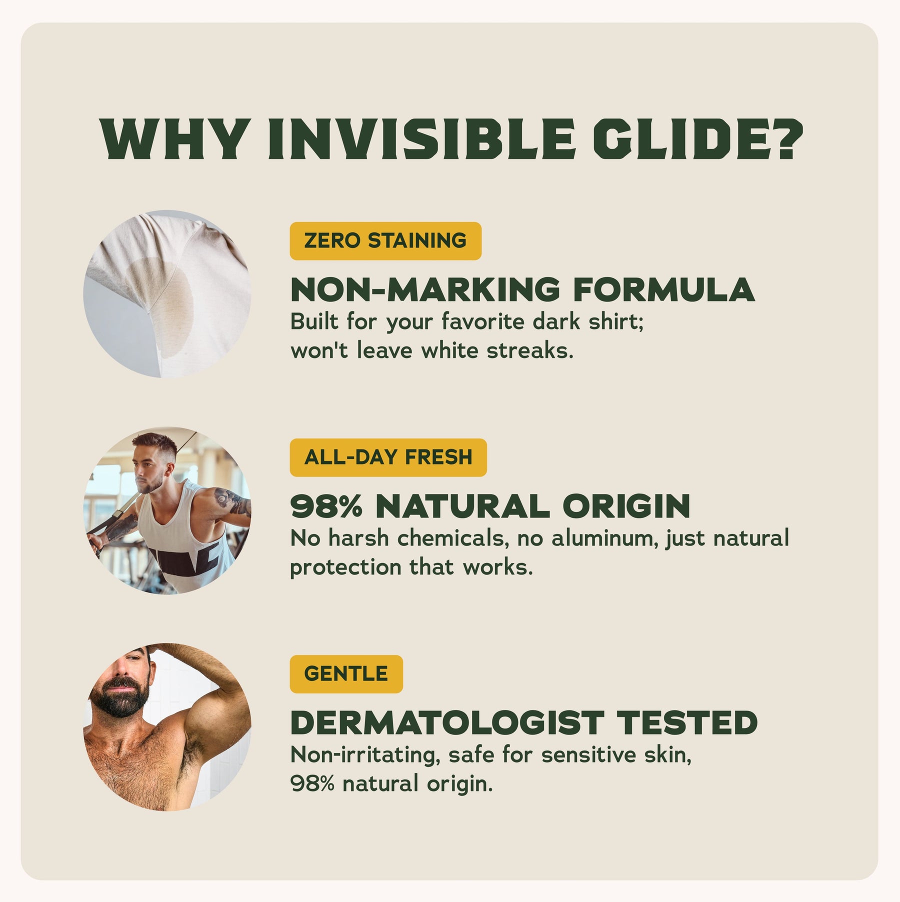 Exclusive: Invisible Glide Deodorant 2-Pack Offer D8