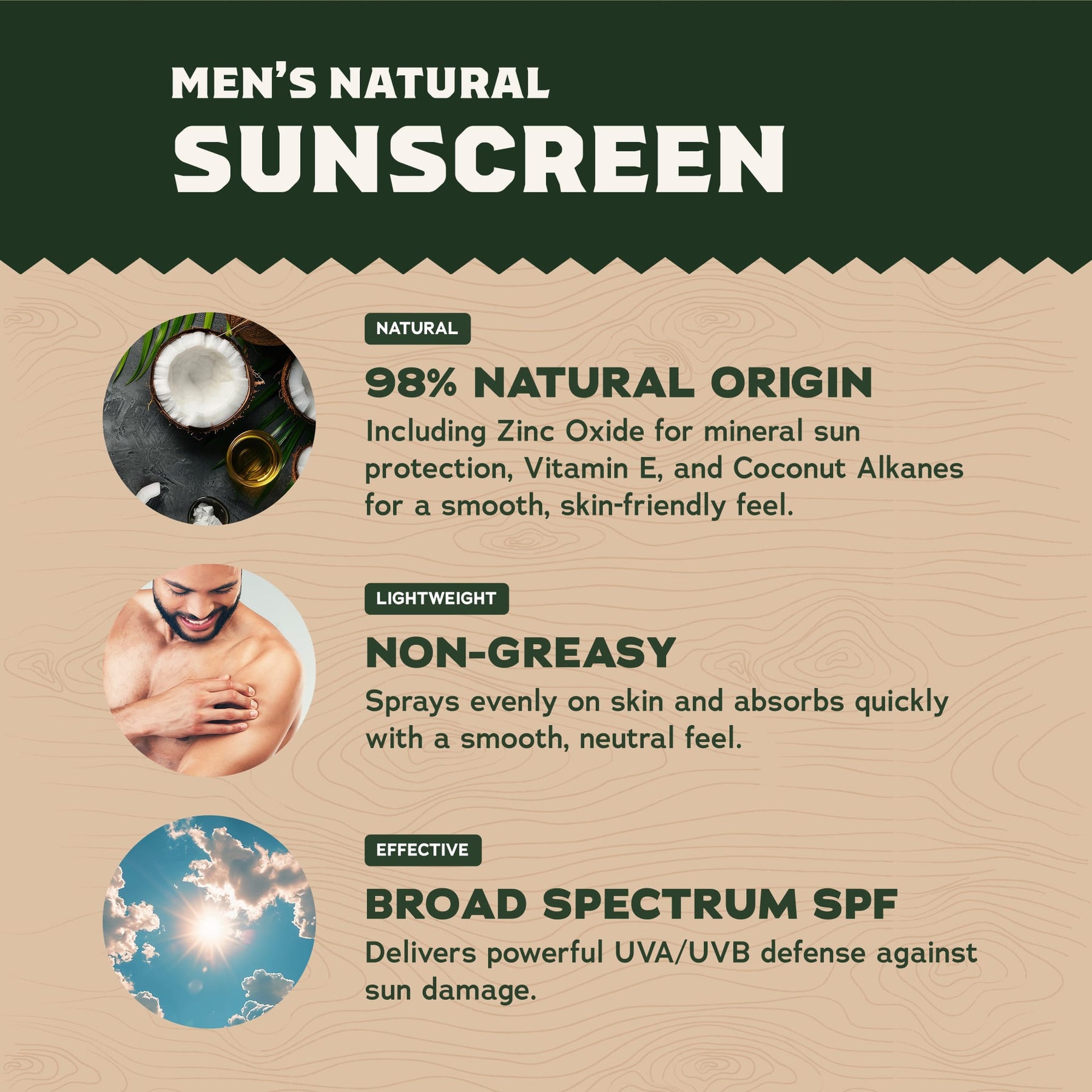 2-Pack Sunscreen + Manteen Canteen W0